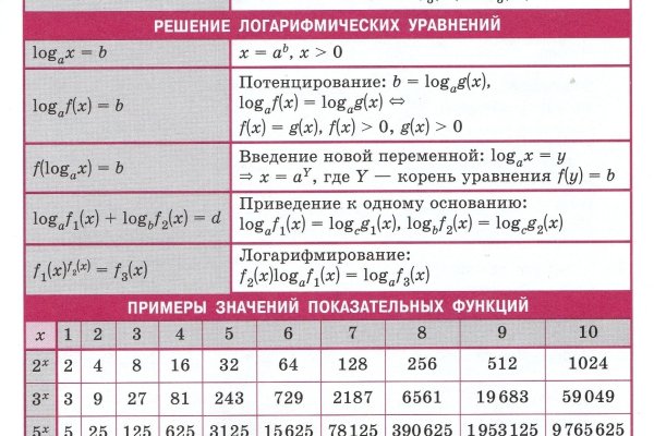 Зайти на кракен рабочее зеркало