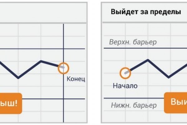 Кракен тор текст